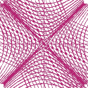 Lorentz Transformation